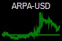 ARPA-USD
